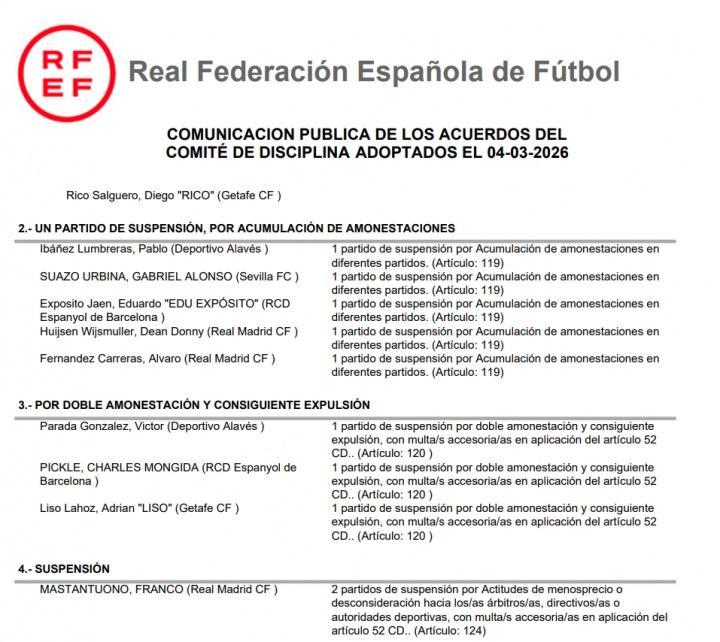 开云kaiyun网页版-皇马3名球员被禁赛，吕迪格膝击仍未被处罚，韦洛亚面临伤病挑战